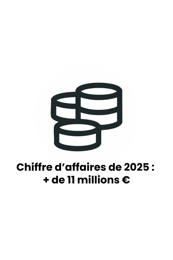 Bureaux