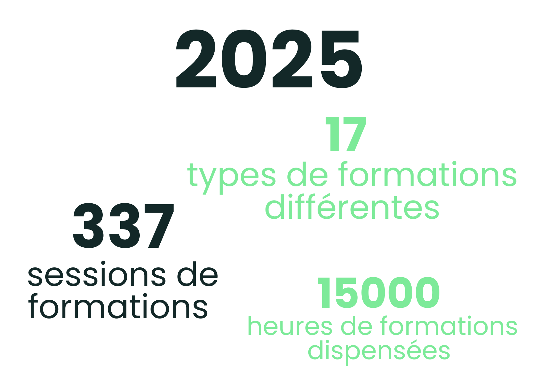 Réunion
